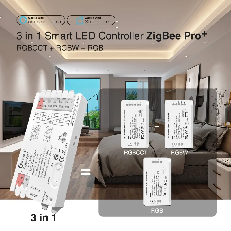 GLEDOPTO ZigBee 3.0 Pro + 3 in - Zigbee Coordinator Stick ulasan dan harga